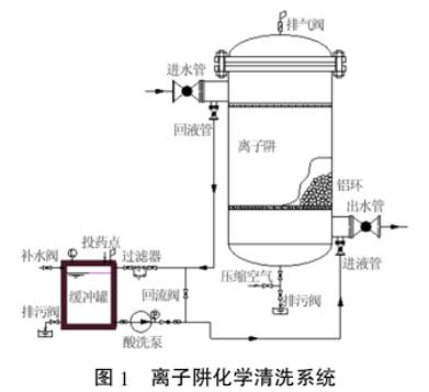 污水處理設備__全康環(huán)保QKEP