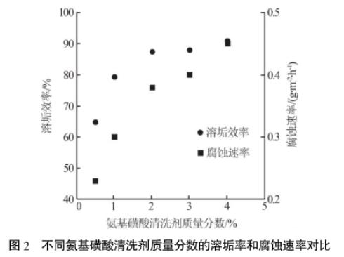 污水處理設備__全康環(huán)保QKEP